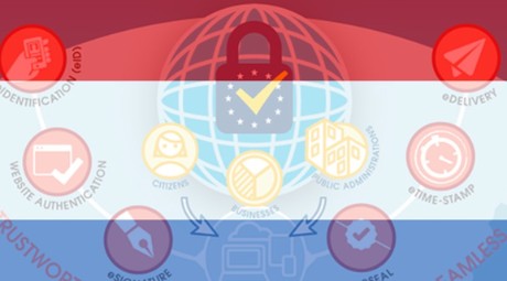 eidasNL