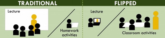 een business model stresstest van het hoger onderwijs 3 een business model stresstest van het hoger onderwijs 3