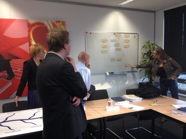 kennissessie 3