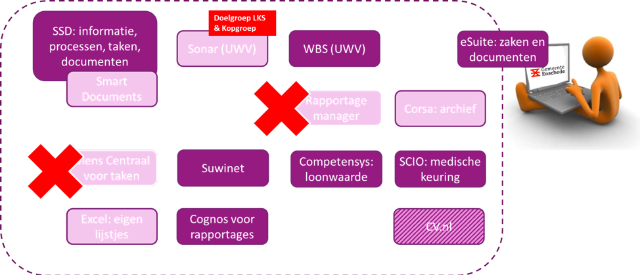 arenschede