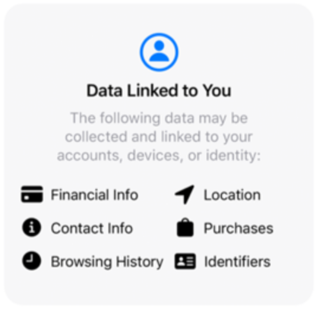 Apple-privacylabel-innovalor