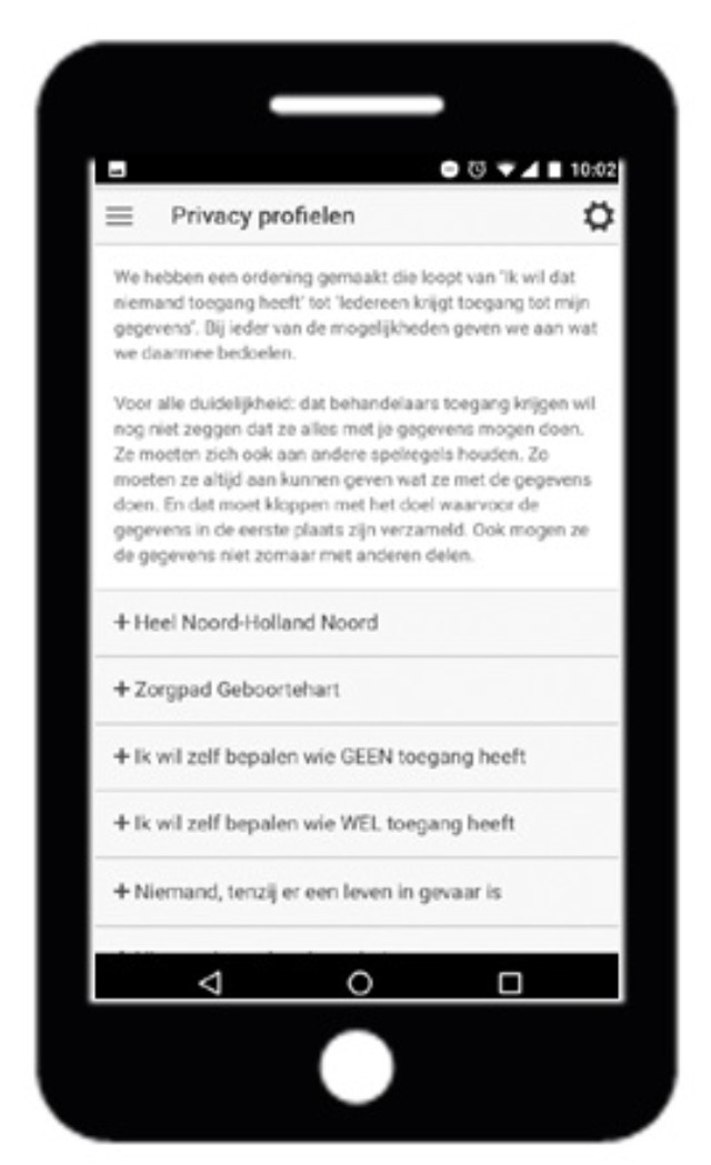 patienten 1
