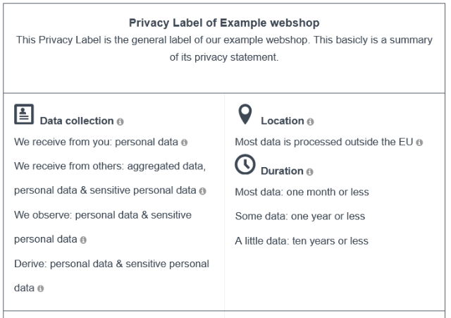 privacylabel-innovalor.org